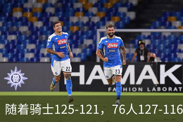 随着骑士125-121，76人127-116，热火110-115，NBA最新积分榜出炉